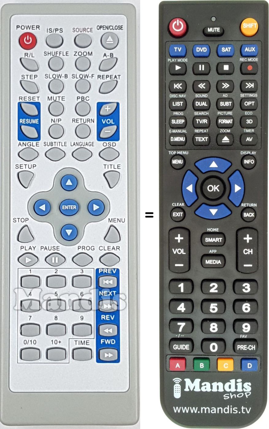 Télécommande équivalente REMCON1825