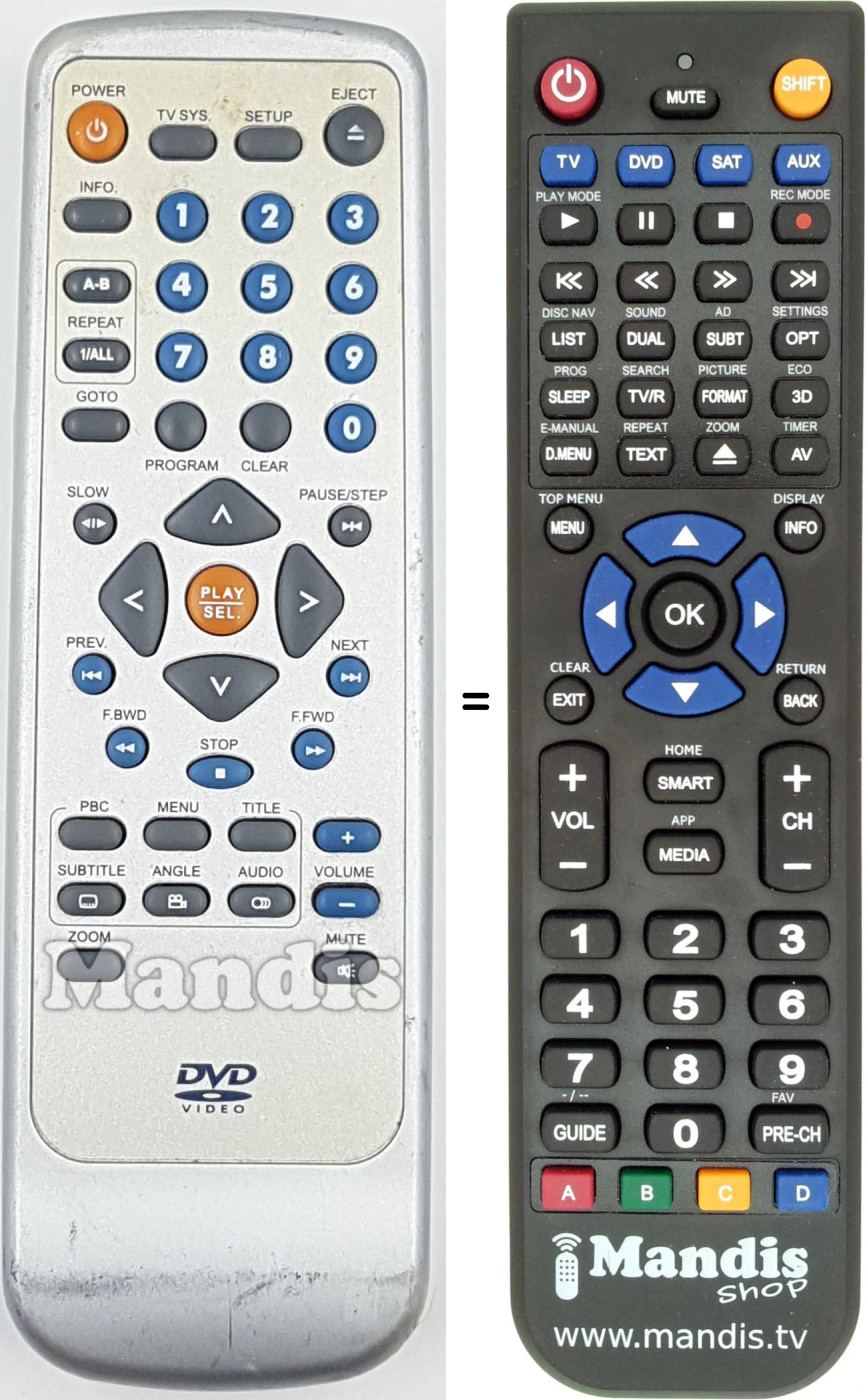 Télécommande équivalente REMCON1836