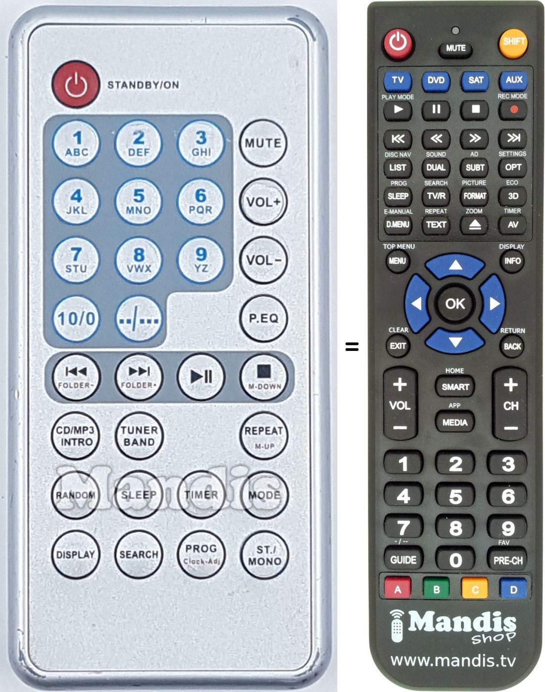 Télécommande équivalente REMCON1848