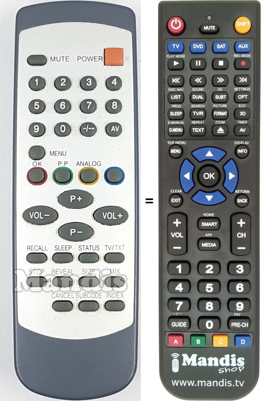Télécommande équivalente REMCON1668