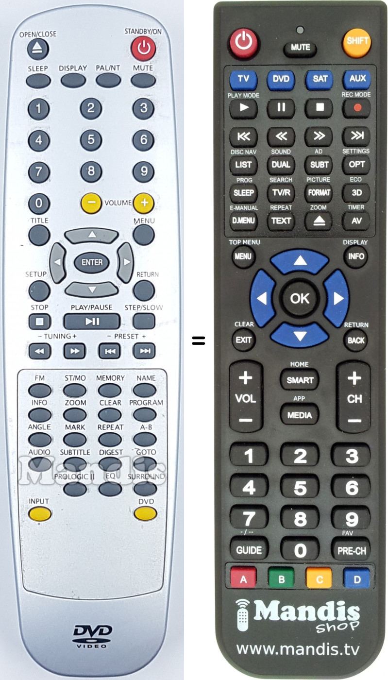 Télécommande équivalente REMCON1679