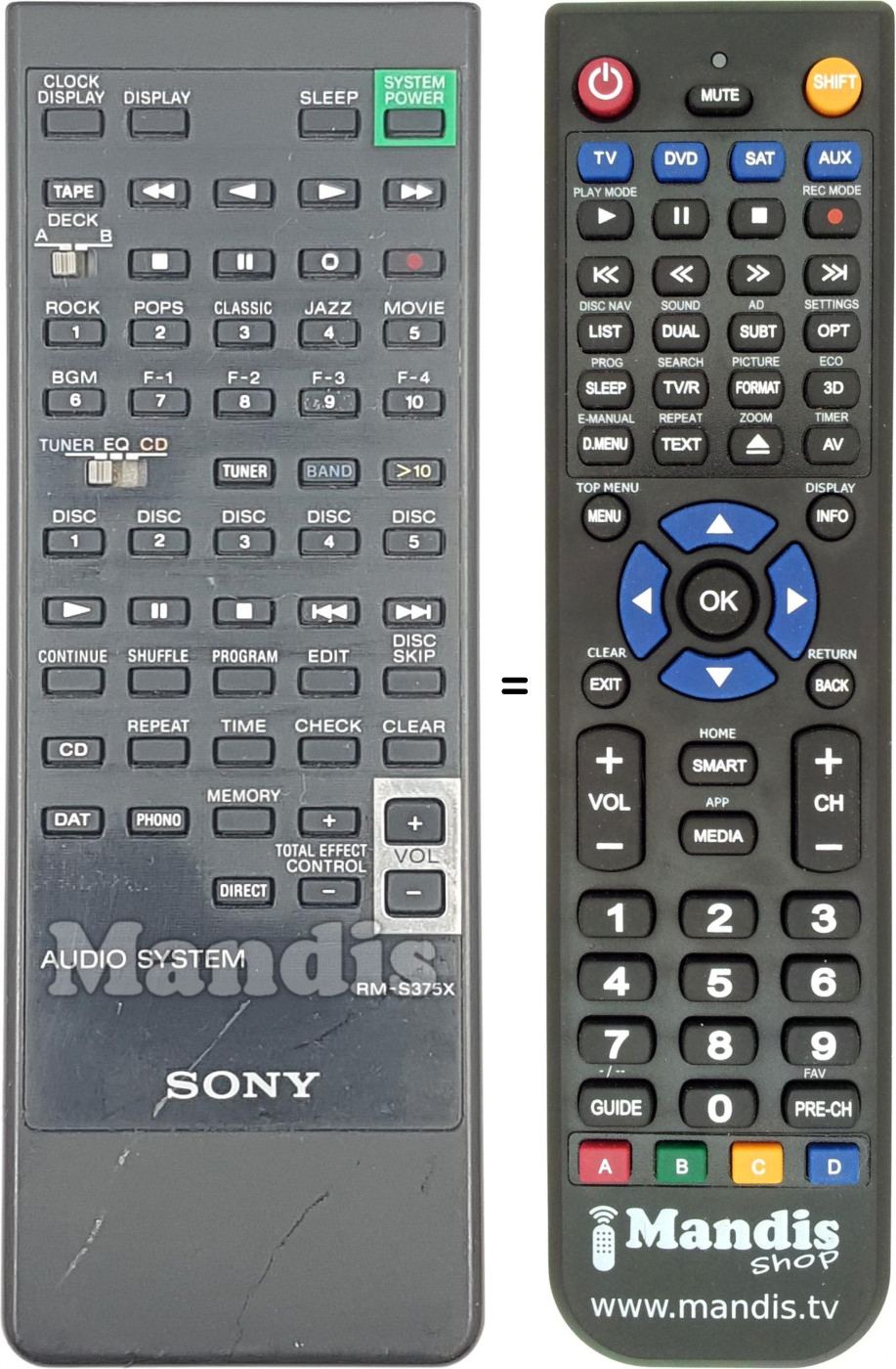 Télécommande équivalente RM-S375X