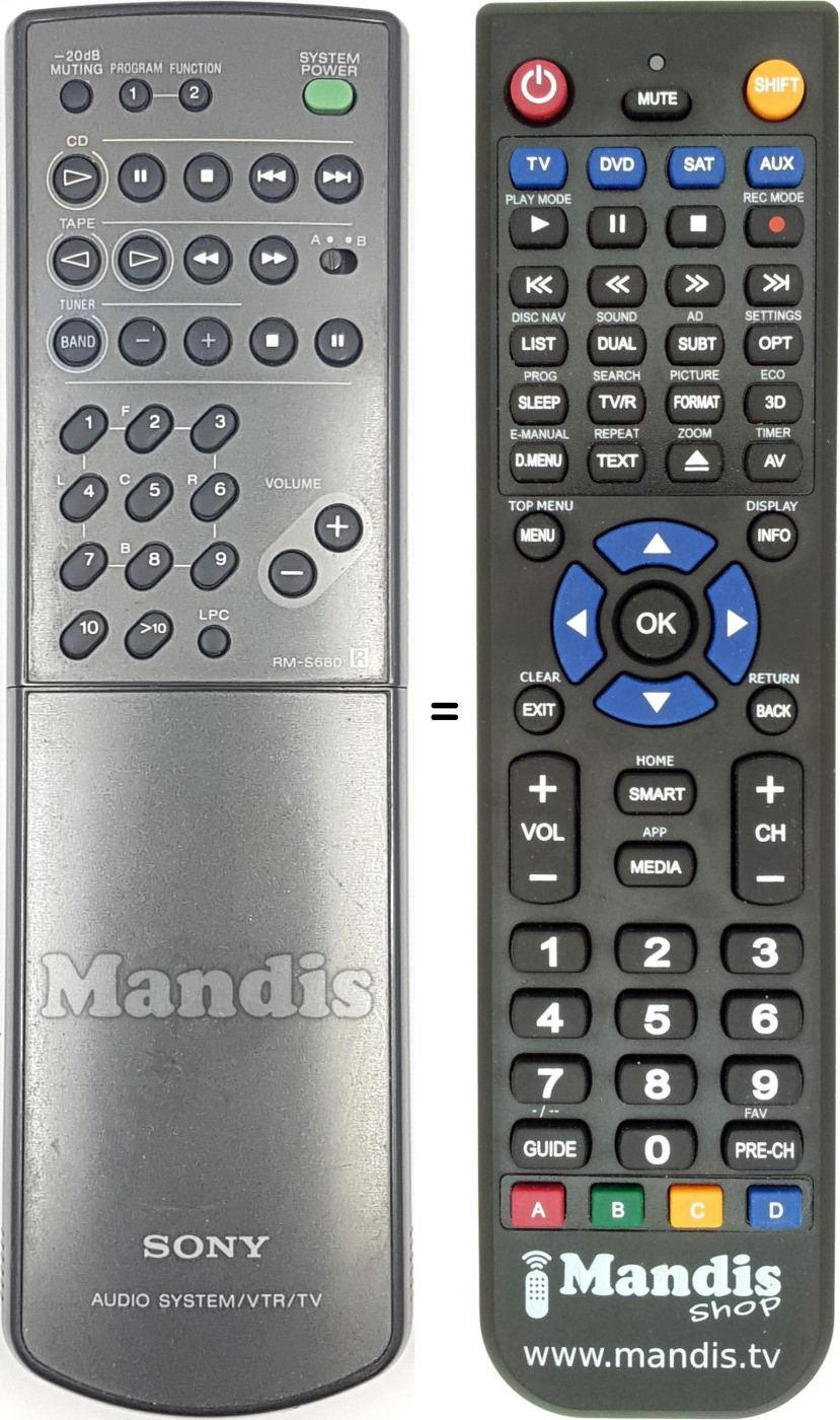 Télécommande équivalente RM-S680
