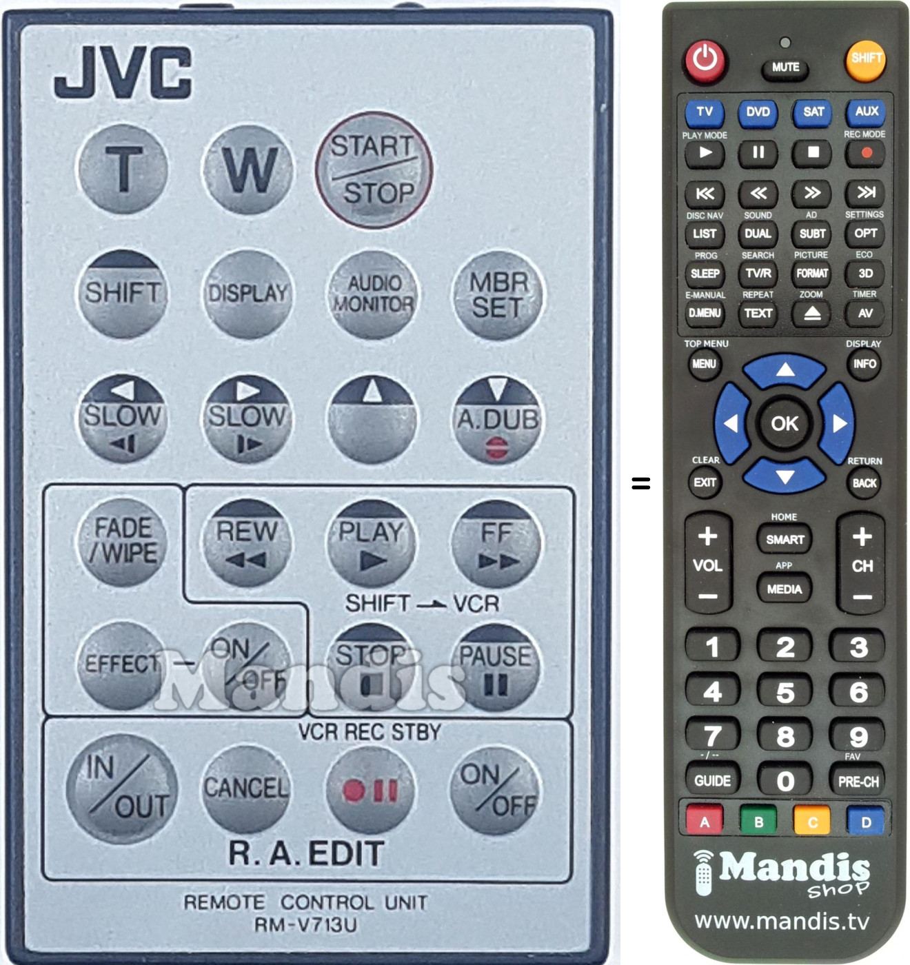 Télécommande équivalente RM-V713U