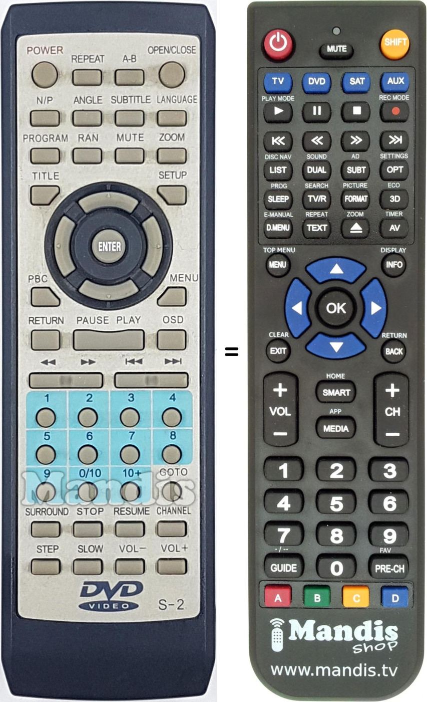 Télécommande équivalente S2