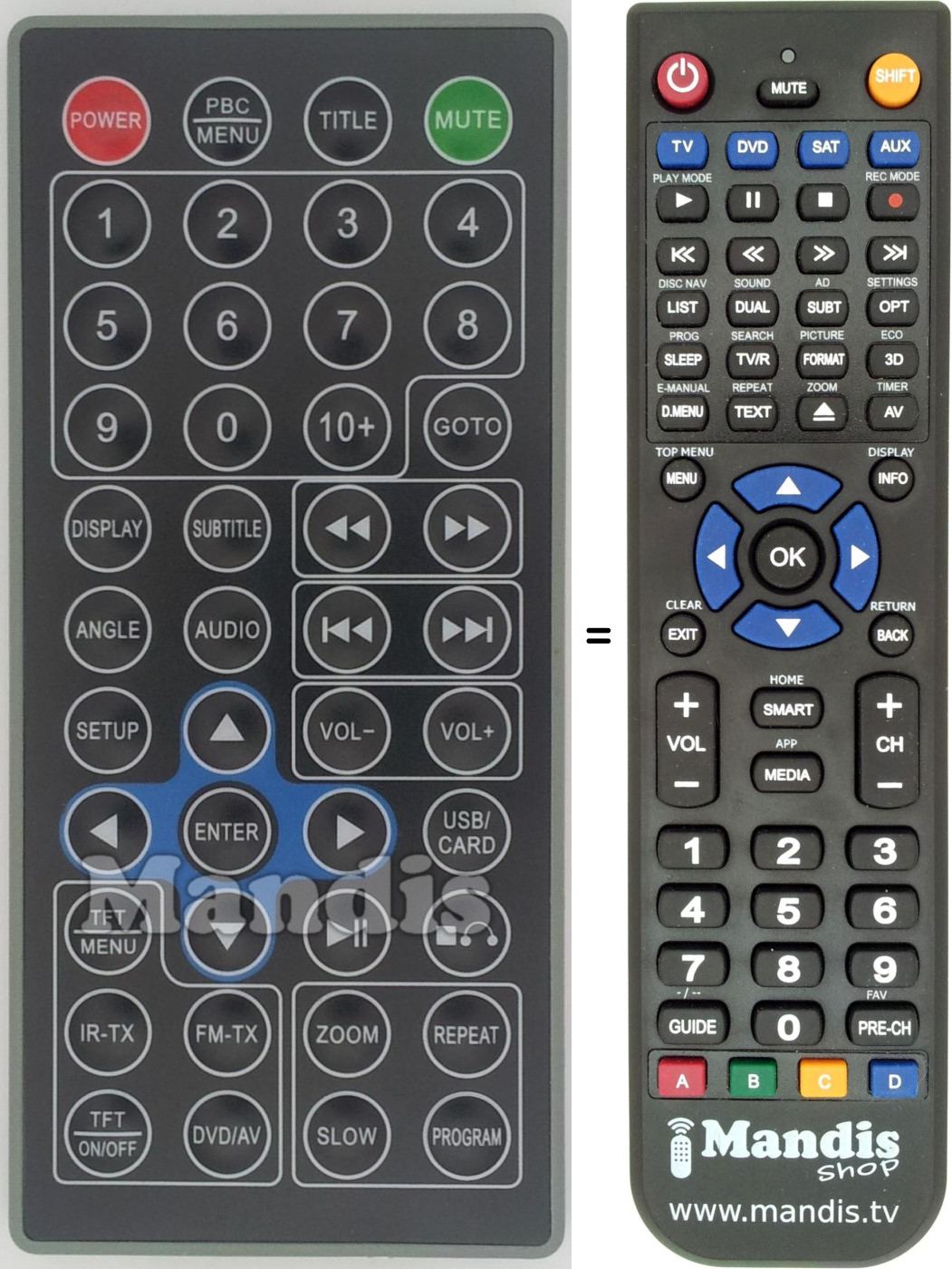 Télécommande équivalente REMCON1422