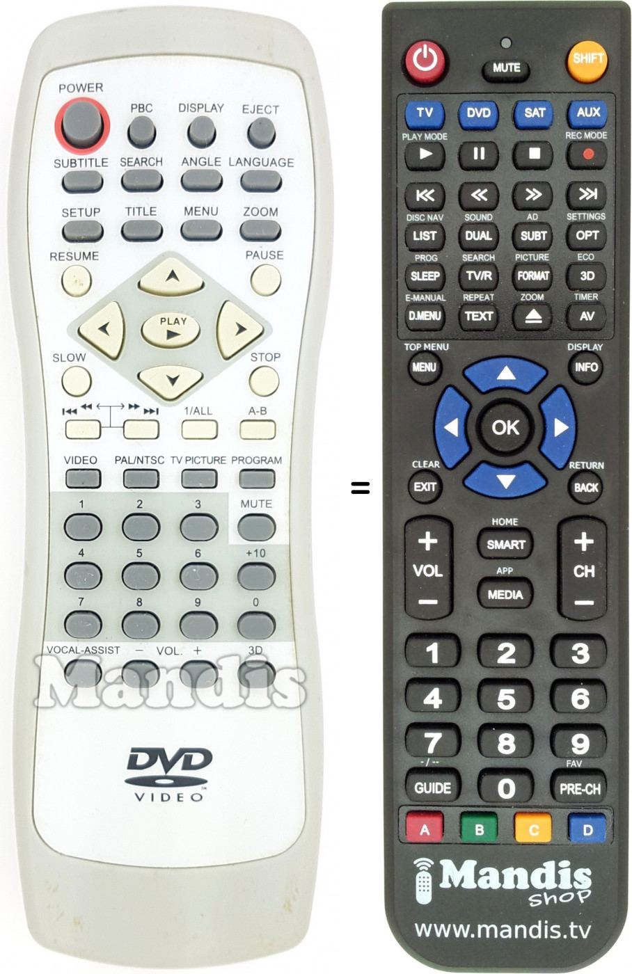 Télécommande équivalente UNK004