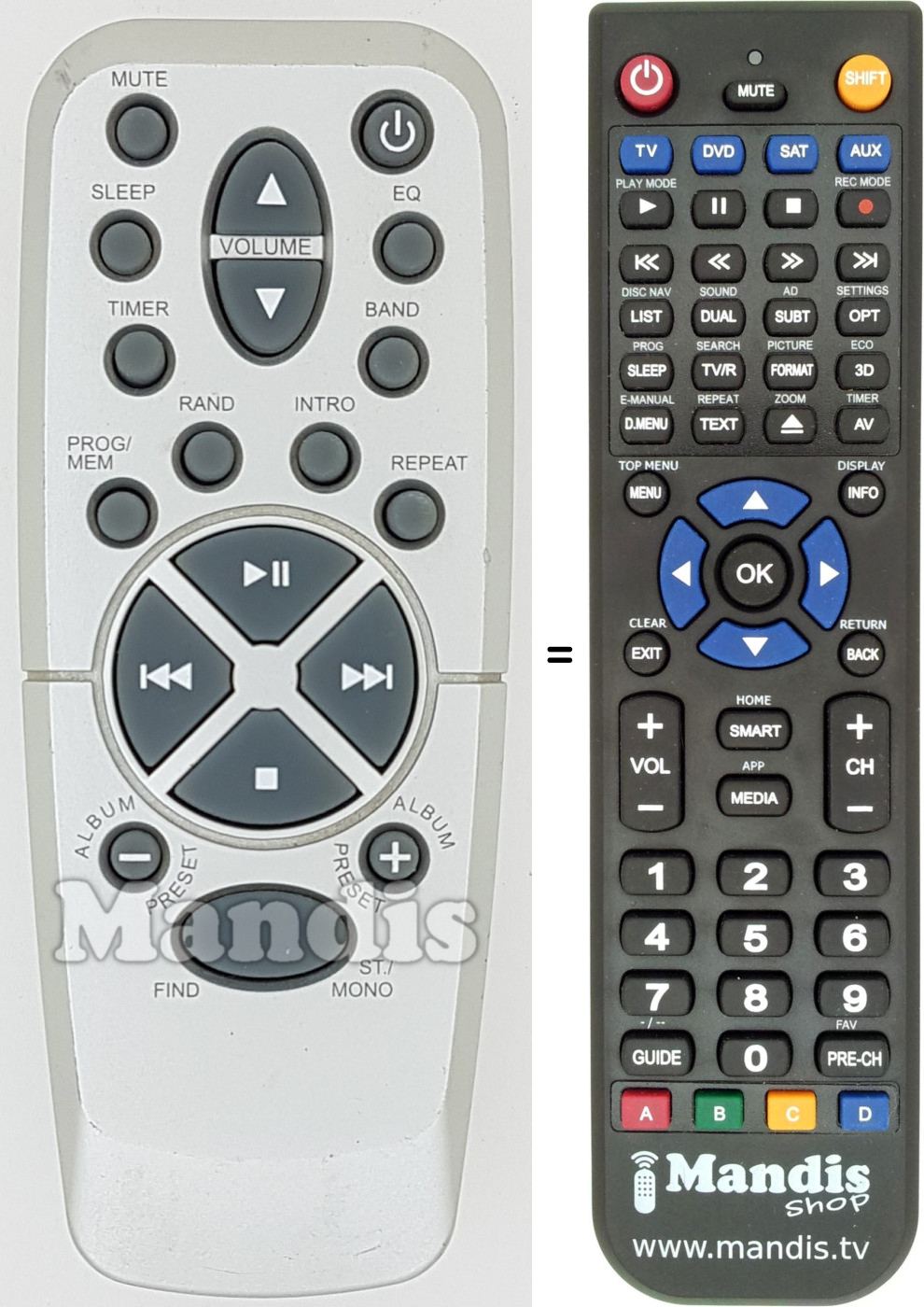 Télécommande équivalente REMCON1633