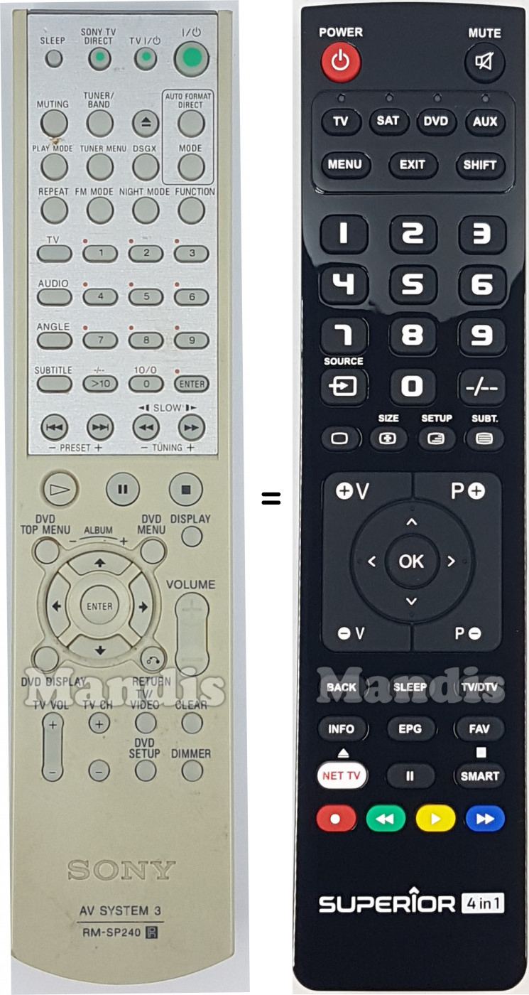 Télécommande équivalente Sony DAV-SB500W