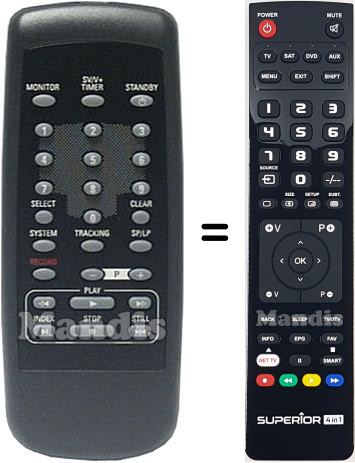 Télécommande équivalente Grundig RP160