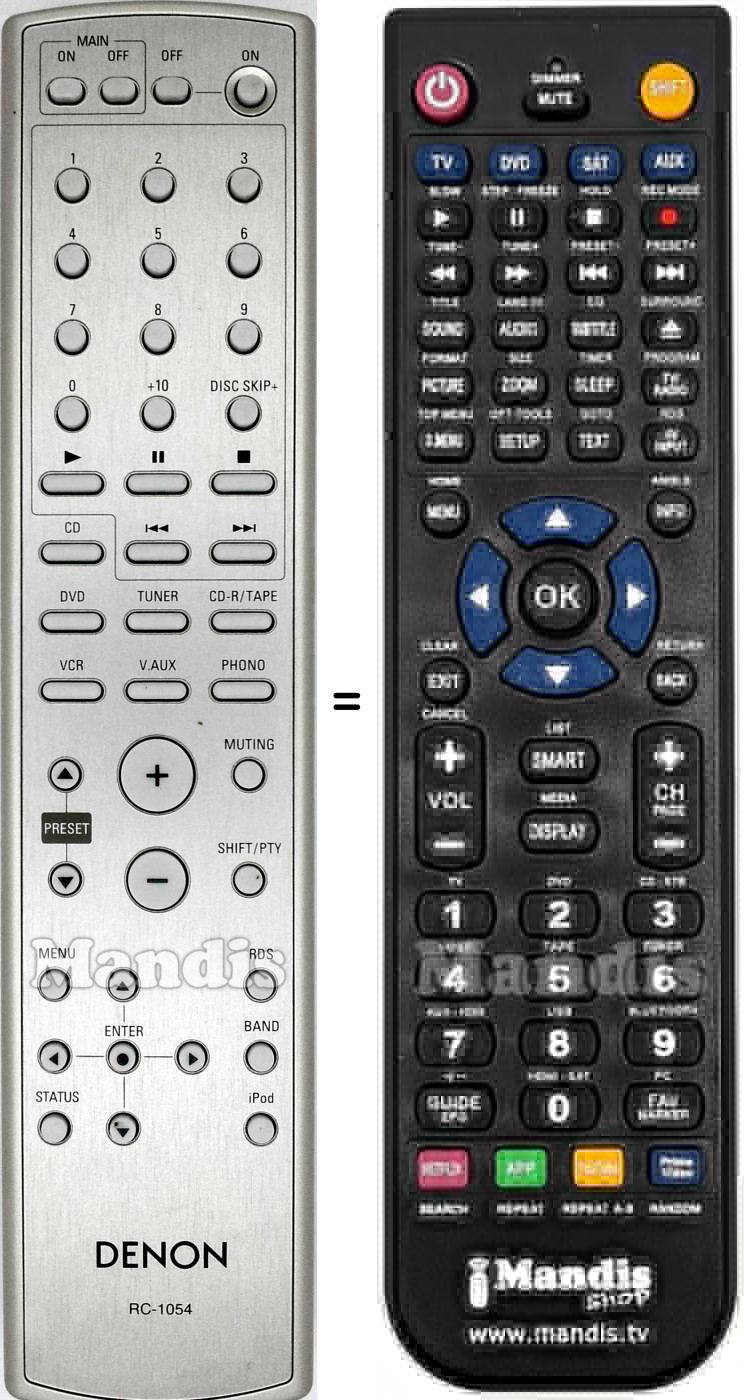 Télécommande équivalente Denon RC-1054