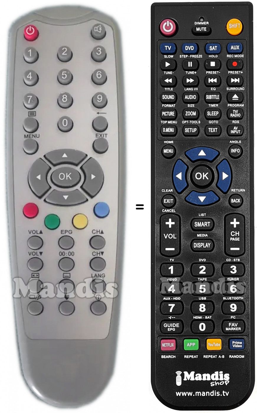 Télécommande équivalente RELOOK 703018T