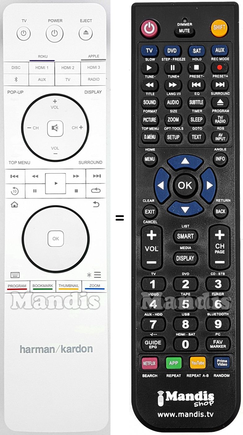 Télécommande équivalente HARMAN KARDON 06RC12A03X