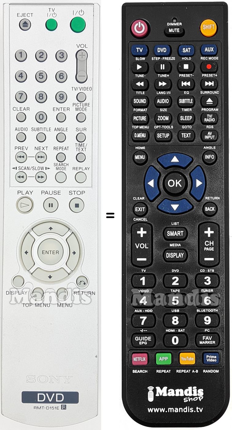 Télécommande équivalente RMT-D151E