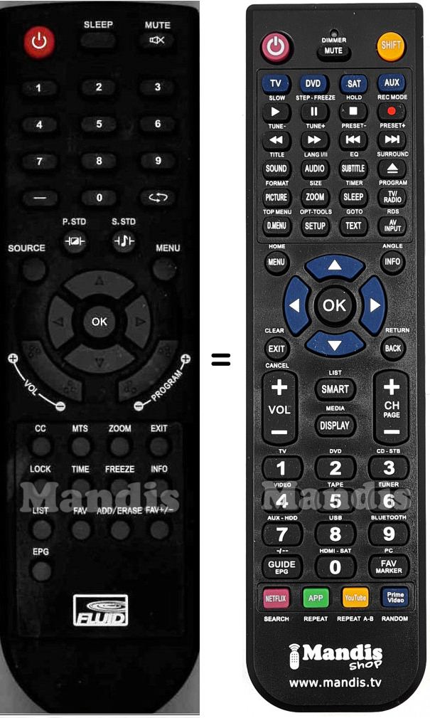 Télécommande équivalente 1602103