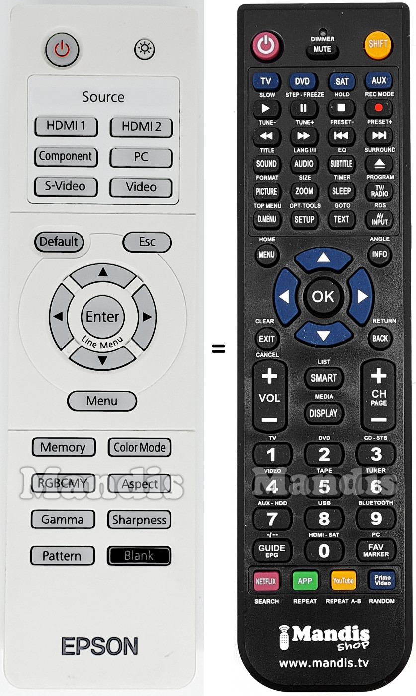 Télécommande équivalente 150015000