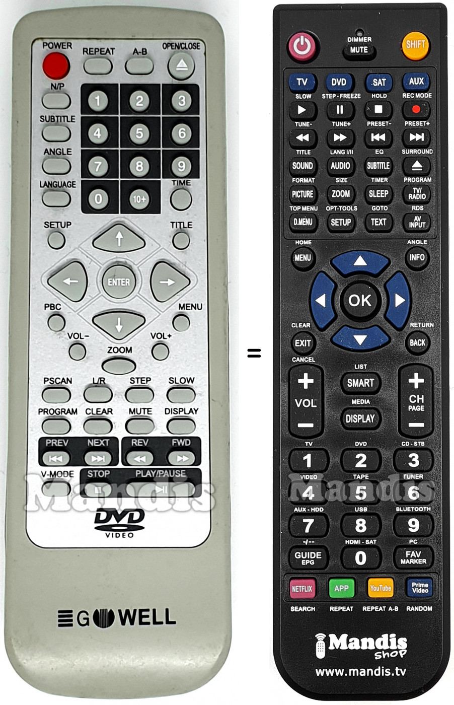 T&eacute;l&eacute;commande &eacute;quivalente GOWELL002