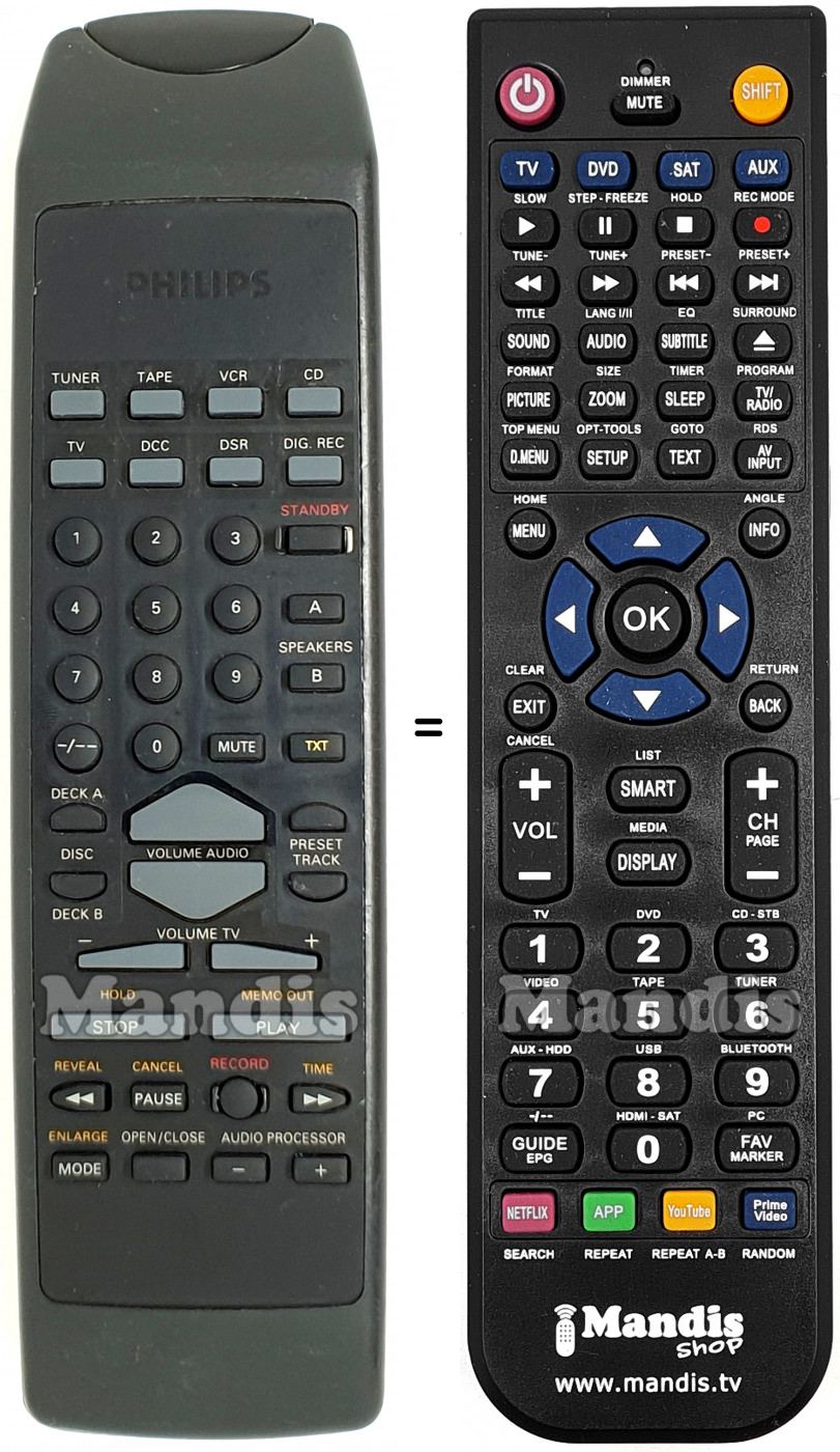 Télécommande équivalente Philips RH 6641/01