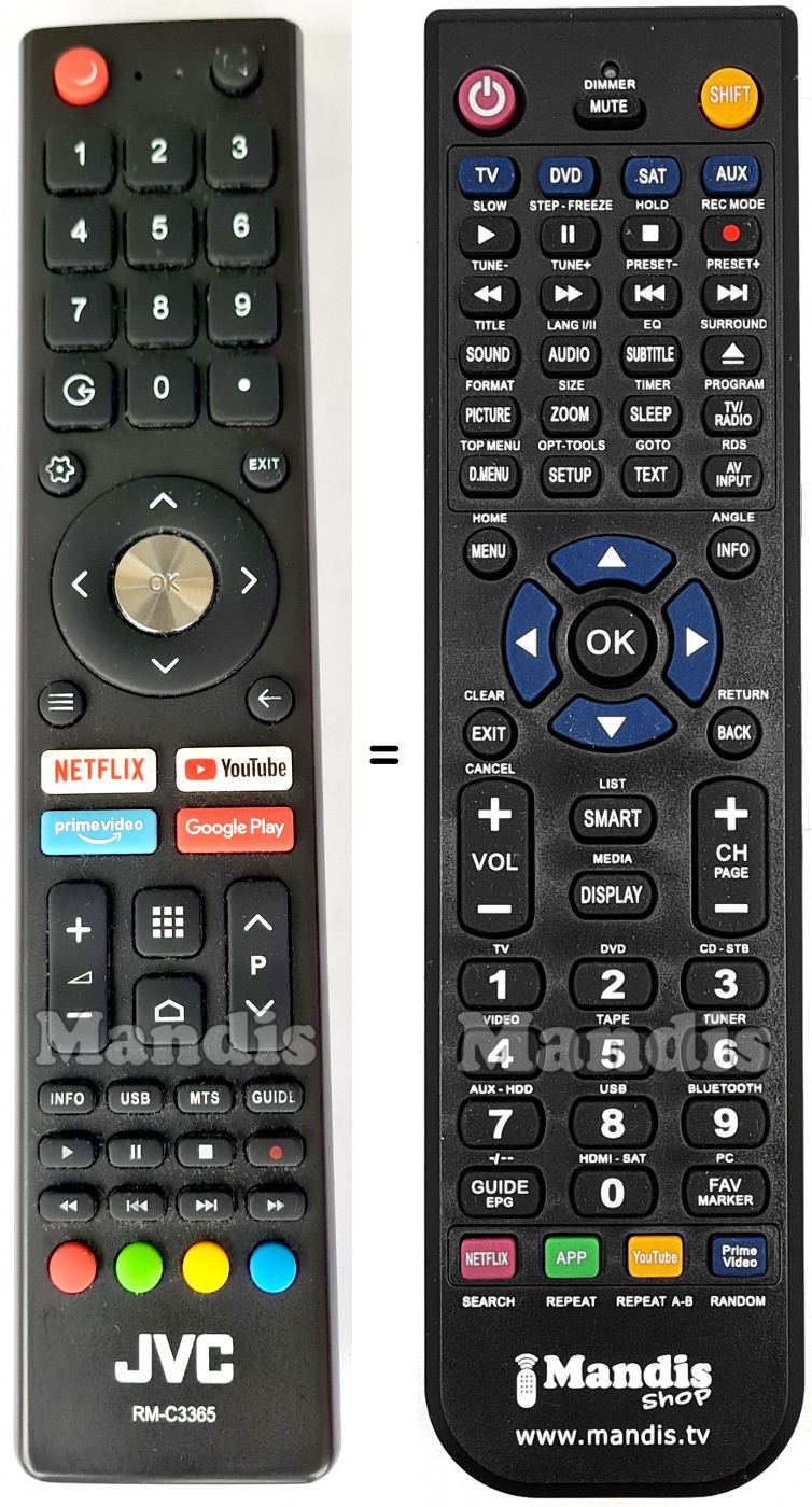 Télécommande équivalente RM-C3365