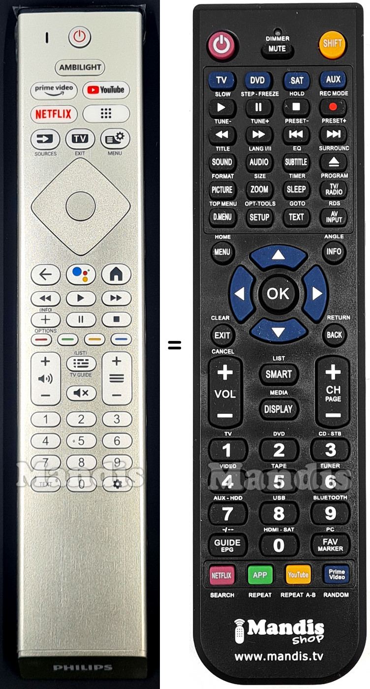 Télécommande équivalente Philips 996592304018