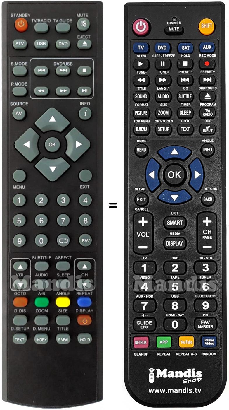 Télécommande équivalente Blaupunkt Blau002