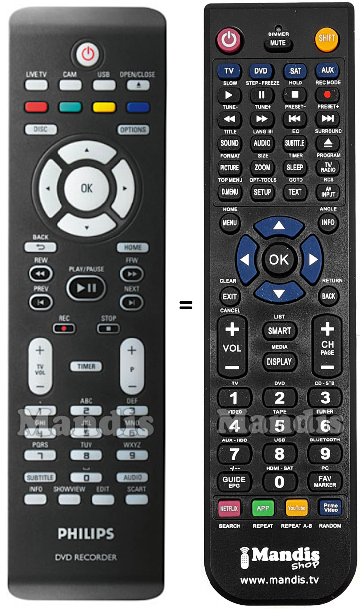 Télécommande équivalente Philips 242254901503