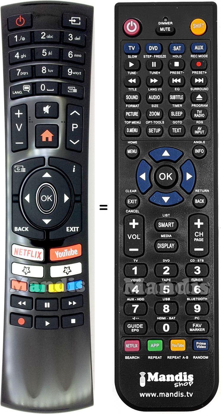 Télécommande équivalente Saba RC4390