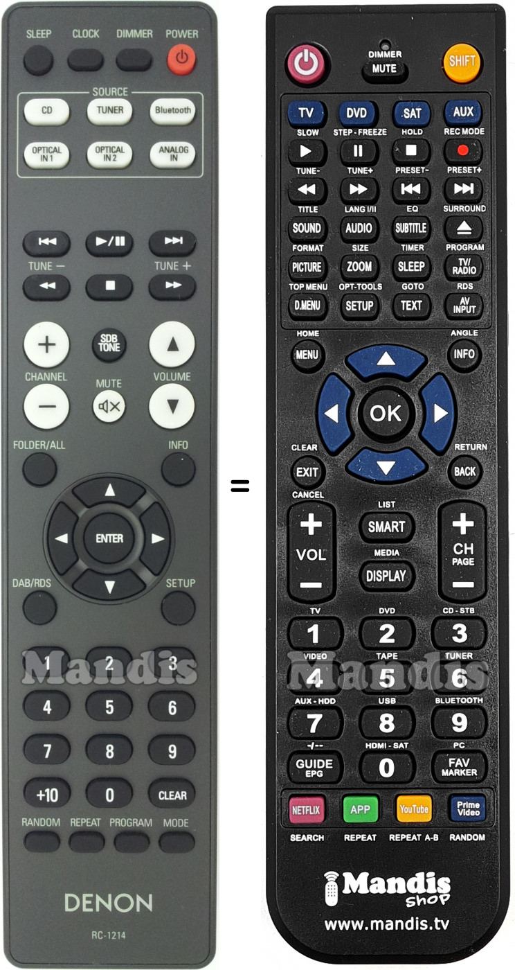 Télécommande équivalente Denon RC-1214