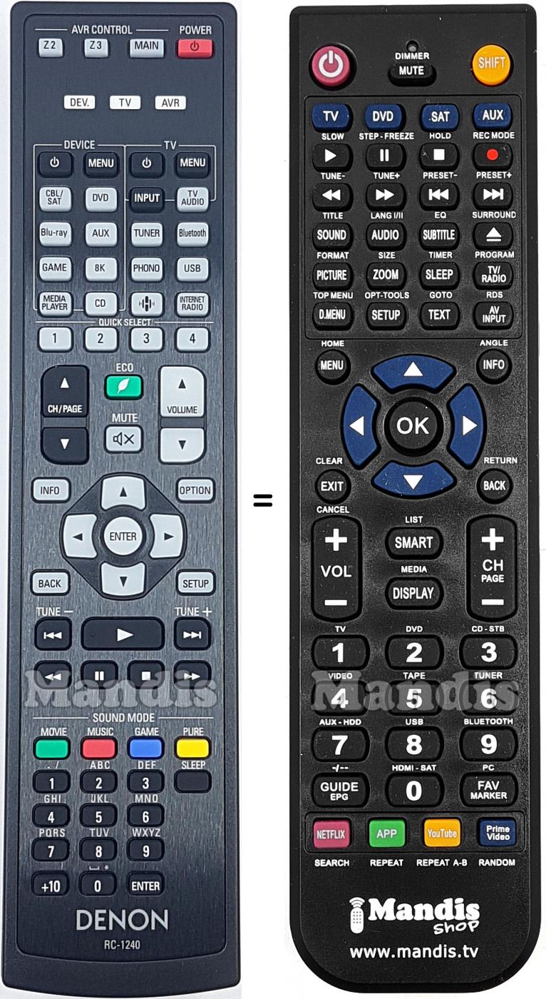 Télécommande équivalente Denon RC-1240