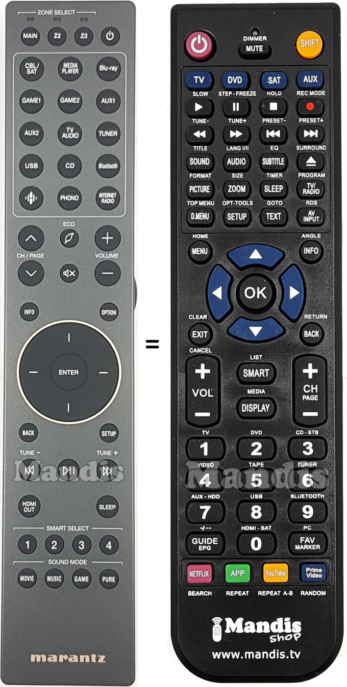 T&eacute;l&eacute;commande &eacute;quivalente RC048SR