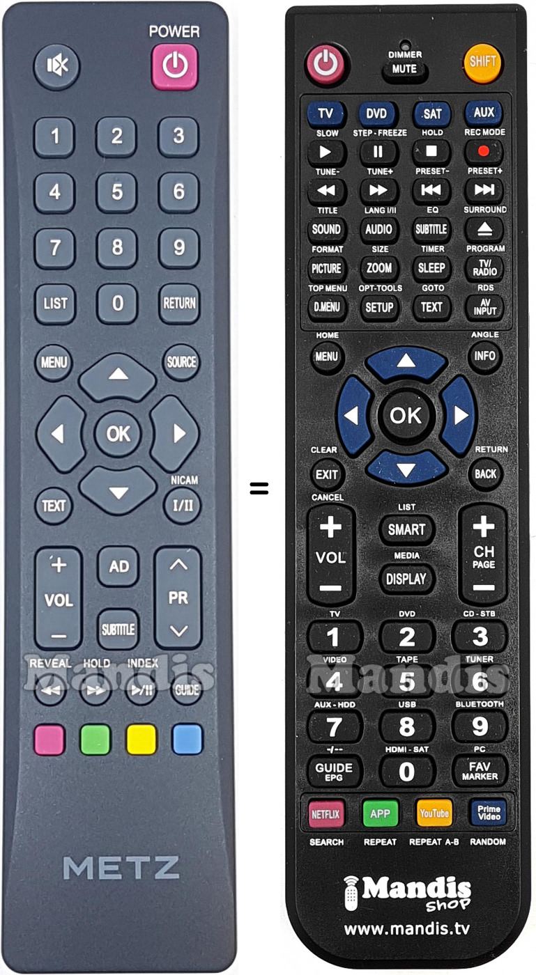 T&eacute;l&eacute;commande &eacute;quivalente Metz 32MTB2000