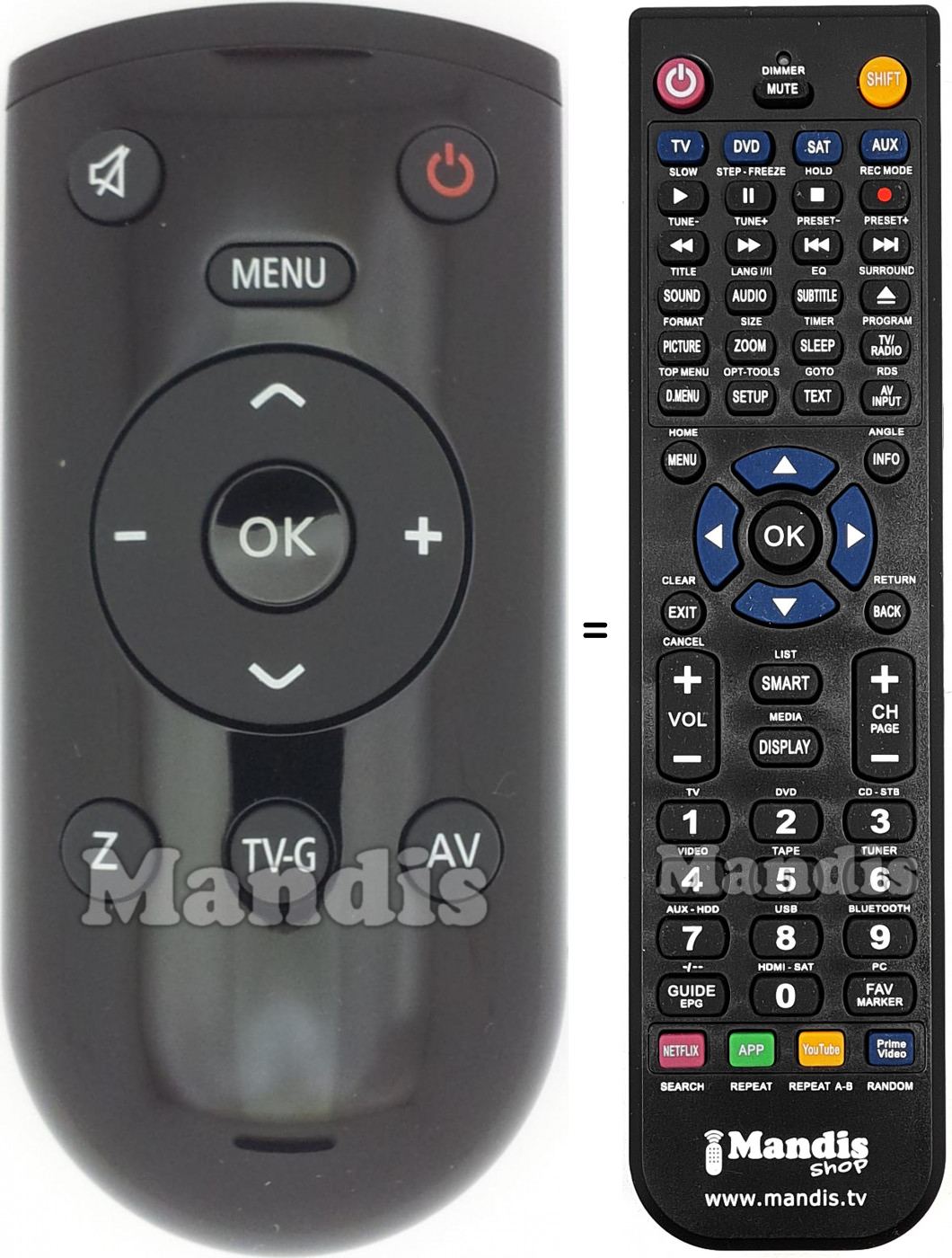 Télécommande équivalente Grundig YF1187R