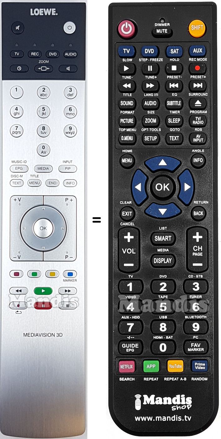 Télécommande équivalente Loewe 89900A11