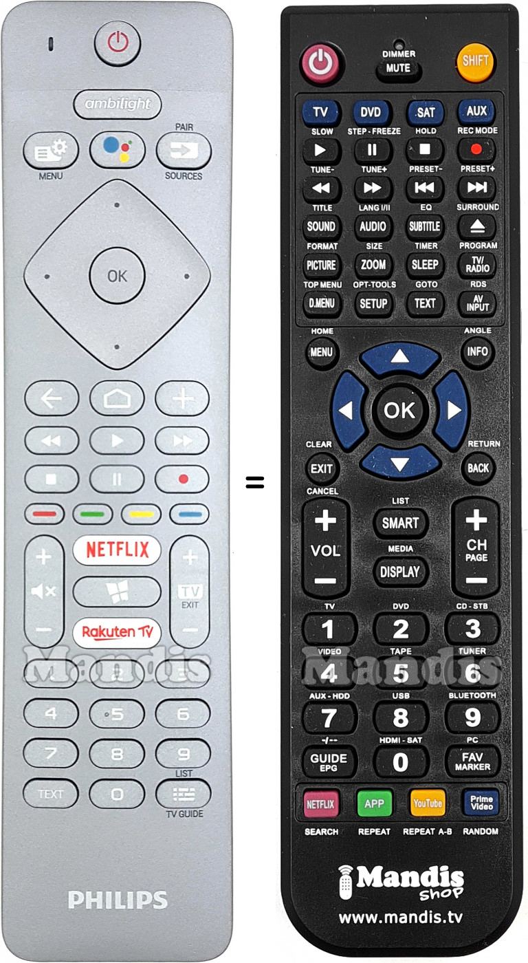 T&eacute;l&eacute;commande &eacute;quivalente Philips RC415440101R