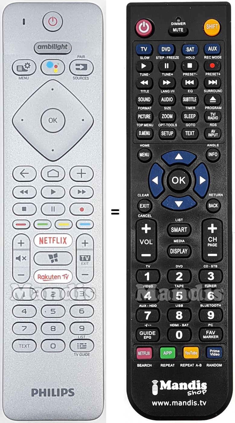 Télécommande équivalente Philips 996599002342