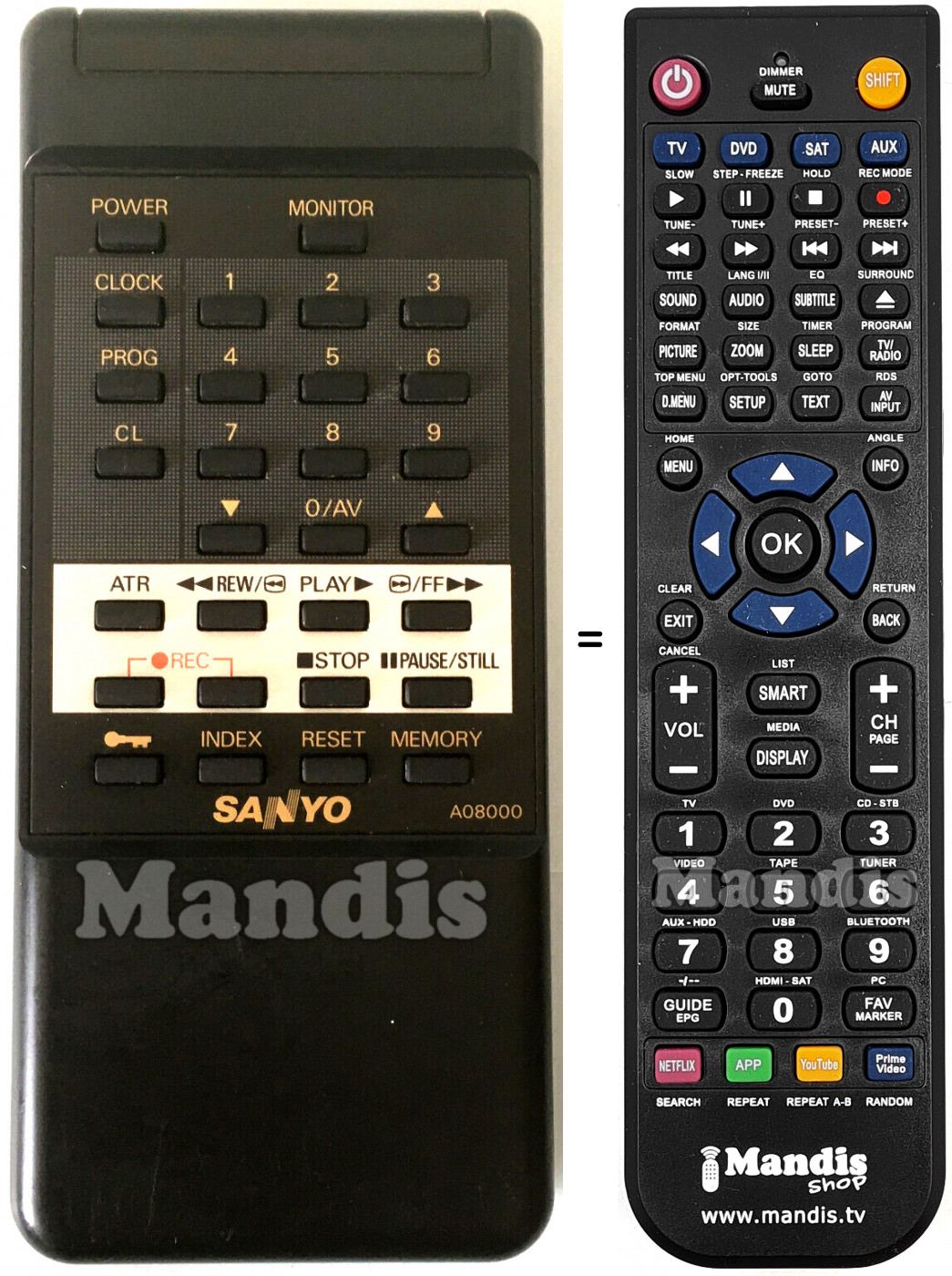 Télécommande équivalente Sanyo A08000