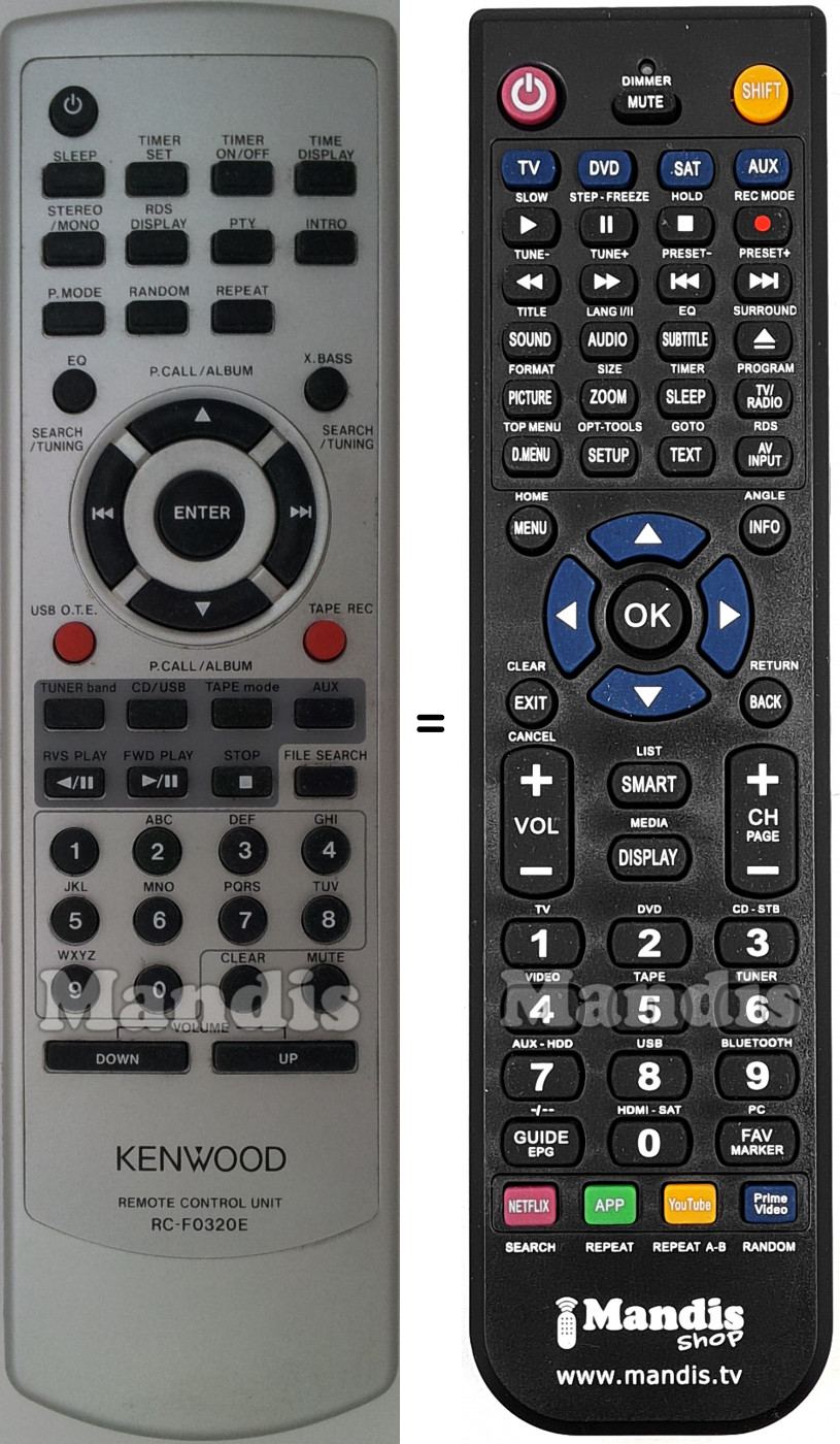 T&eacute;l&eacute;commande &eacute;quivalente Kenwood RC-F0320E