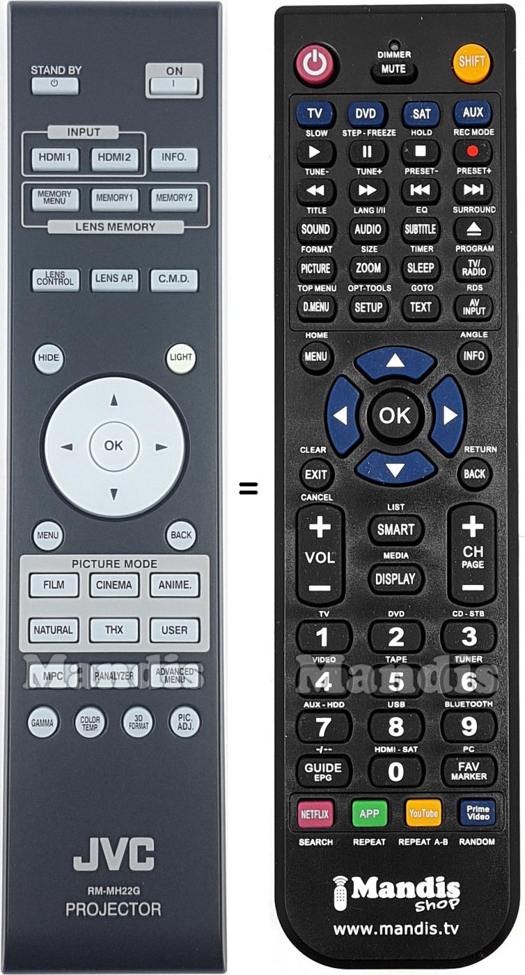 Télécommande équivalente JVC RM-MH22G