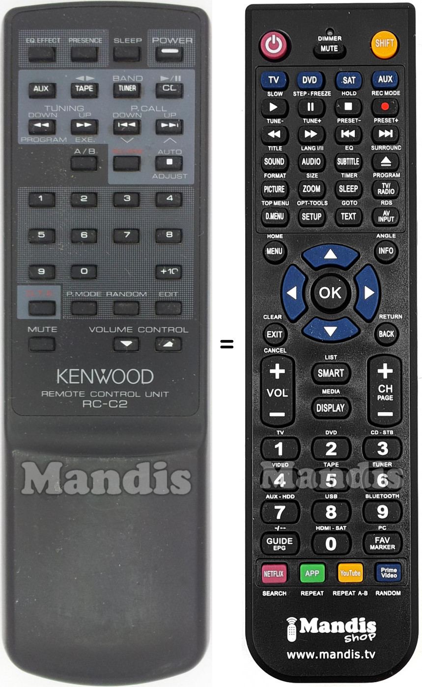 Télécommande équivalente Kenwood RC-C 2