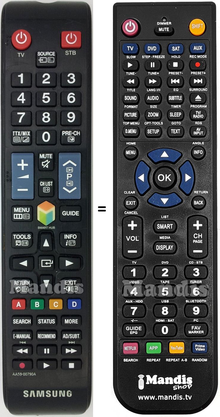 Télécommande équivalente Samsung TM1250 (AA59-00790A)