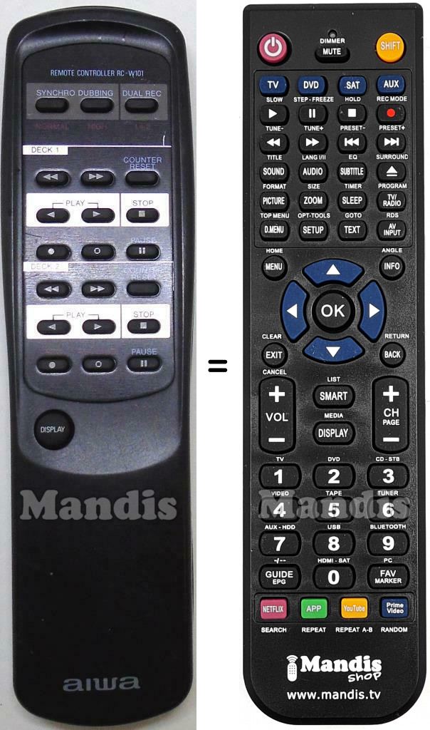 Télécommande équivalente Aiwa RC-W101
