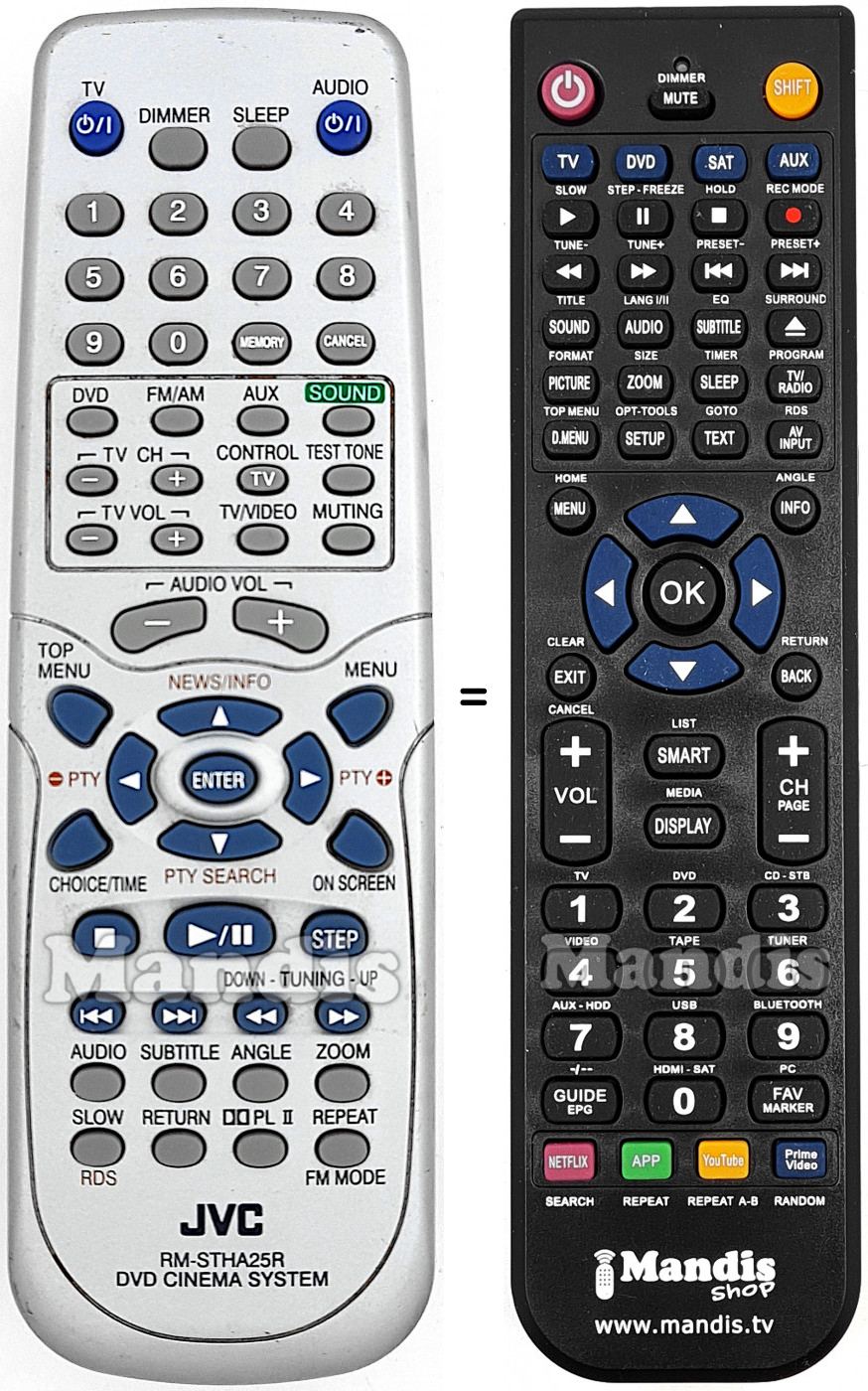 Télécommande équivalente JVC RM-STHA25R