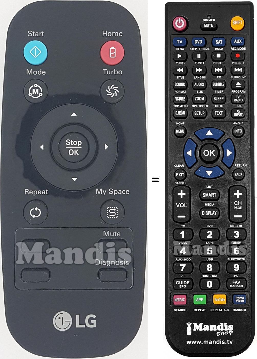 Télécommande équivalente LG AKB73616006