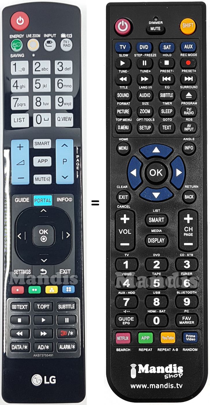 Télécommande équivalente AKB73755491 Télécommande équivalente AKB73755491