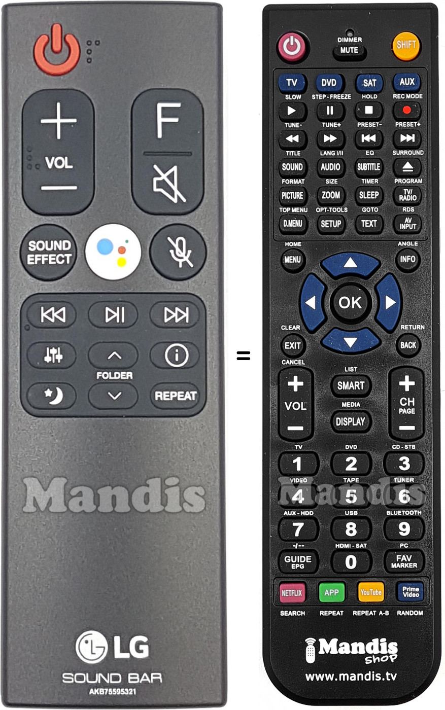 Télécommande équivalente AKB75595321