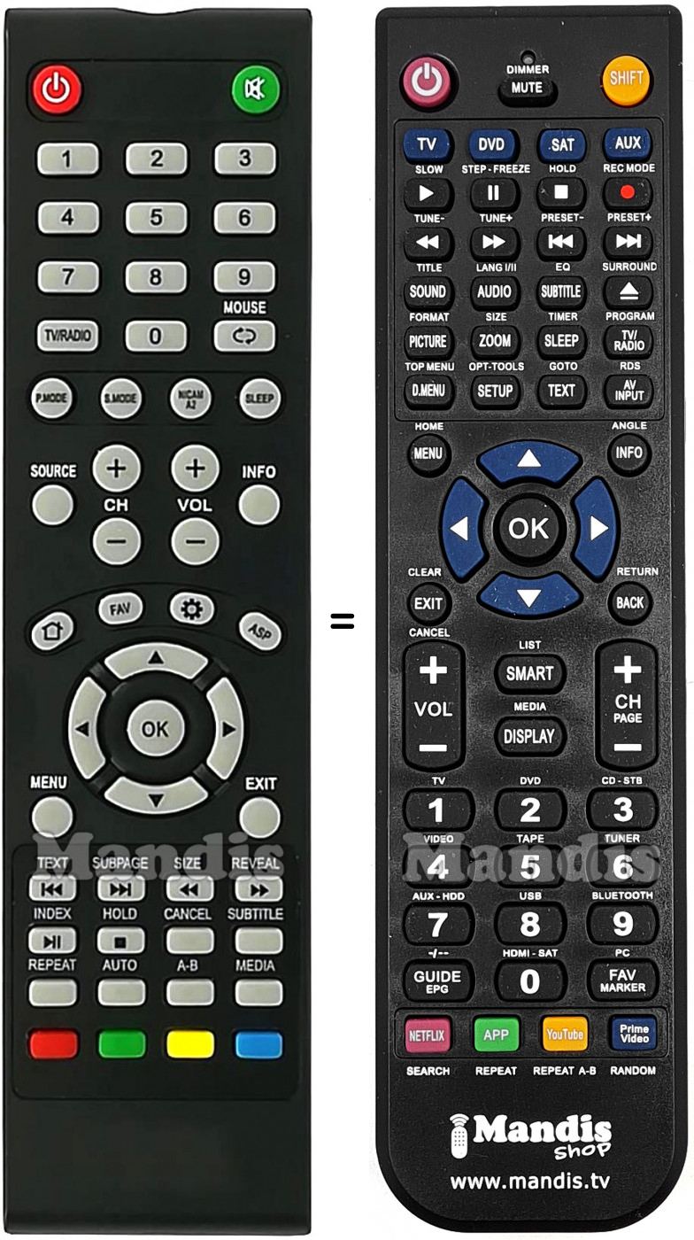 Télécommande équivalente ZEPHIR AKA006