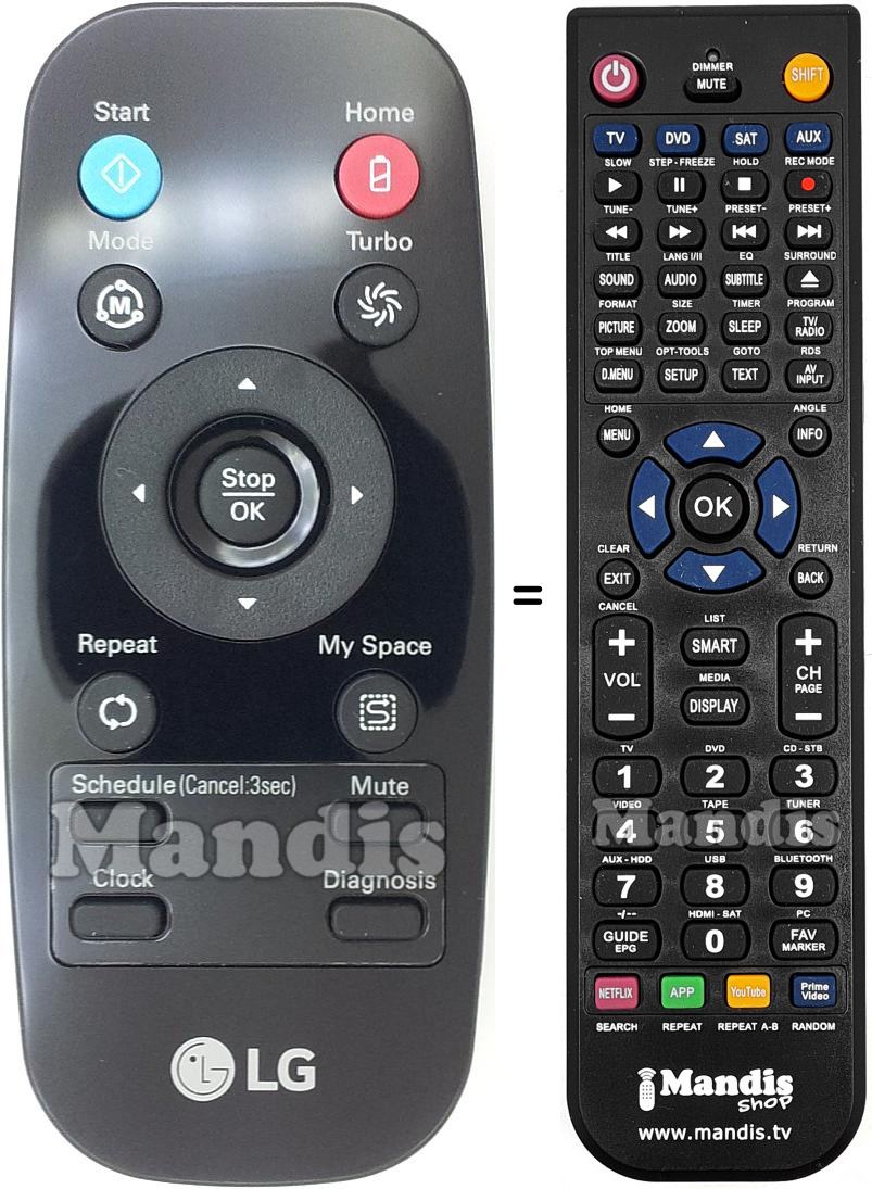 Télécommande équivalente LG AKB73616002