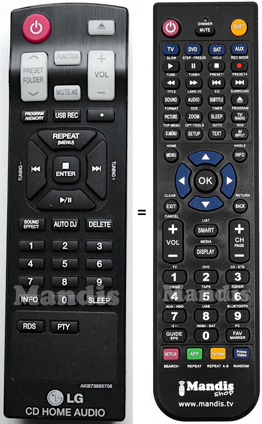 Télécommande équivalente LG AKB73655708