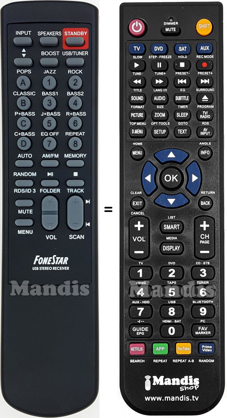 T&eacute;l&eacute;commande &eacute;quivalente Fonestar AS-360RU