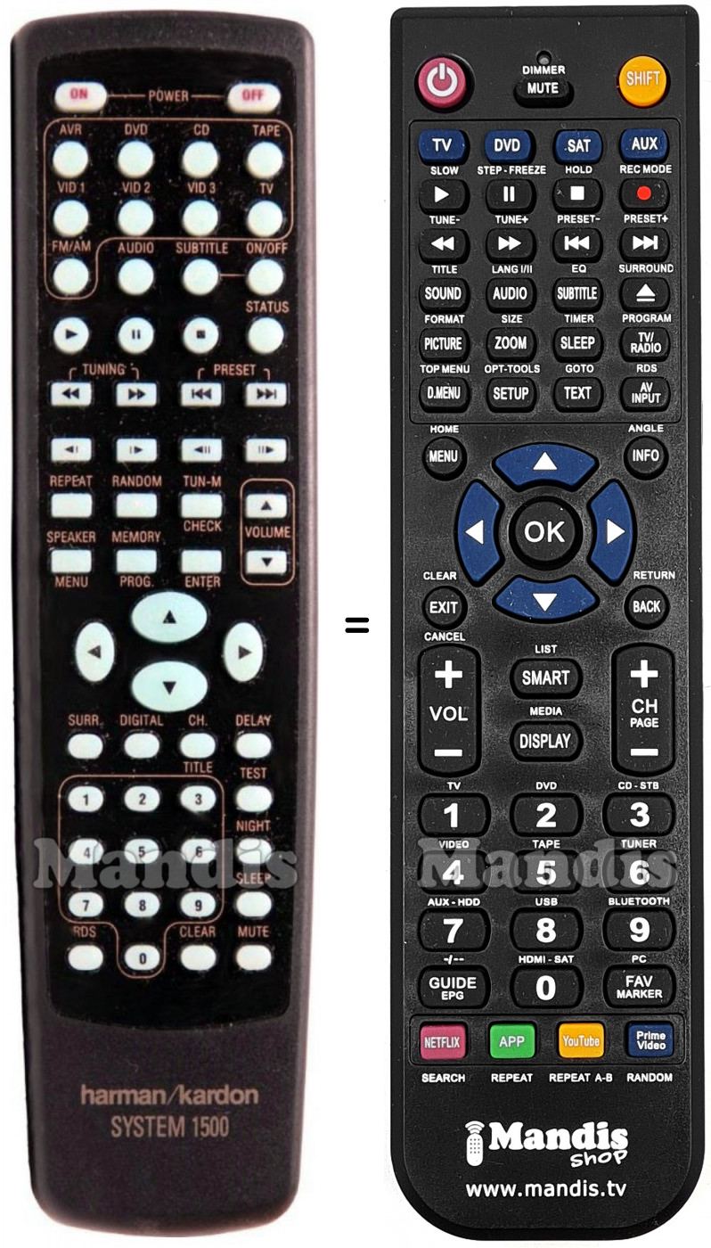Télécommande équivalente HARMAN KARDON AVR1500